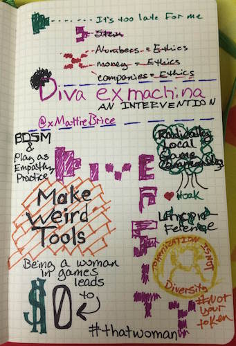 Diva Ex Machina Sketchnotes