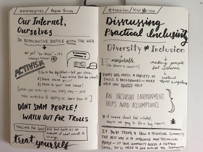 Sketchnotes - Our Internet, Ourselves & Discussion Practical Inclusivity