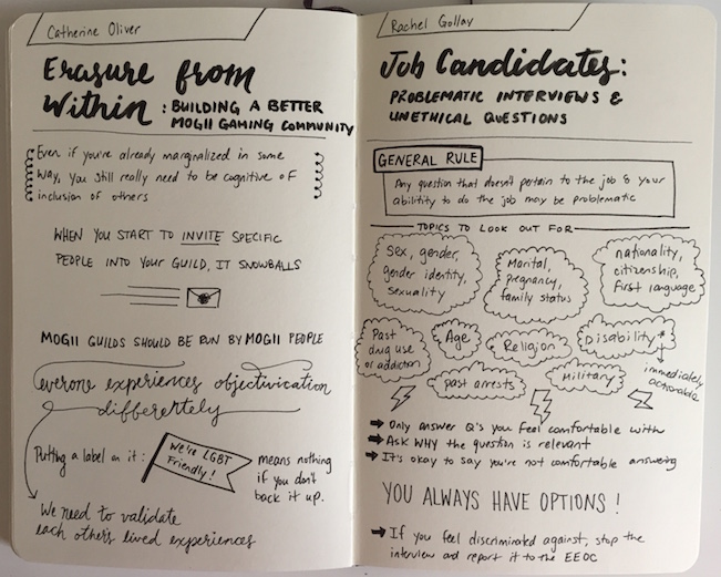 Sketchnotes - Erasure from Within & Job Candidates